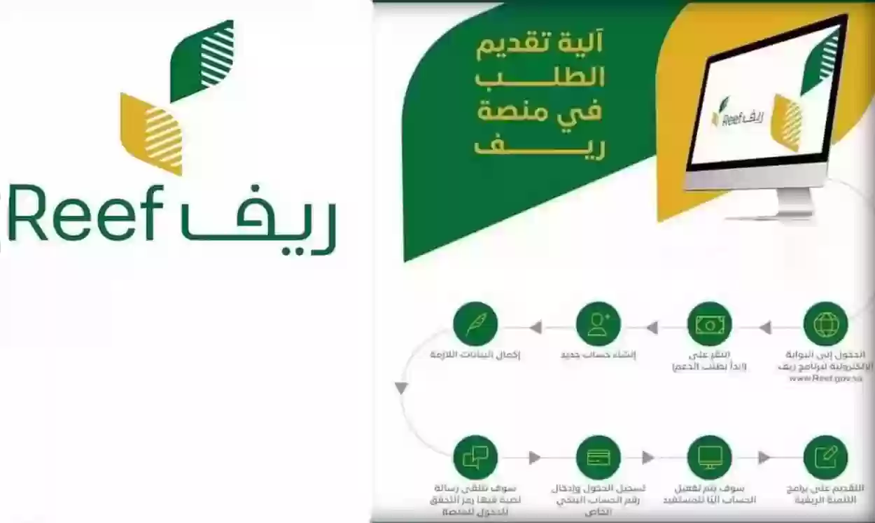 شروط دعم ريف