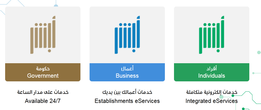 خطوات تجديد اقامة عامل إلكترونيا 1444 وشروط ورسوم التجديد